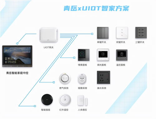 智匯廣州，引領未來——探秘物業展中最前沿的智慧科技產品與技術