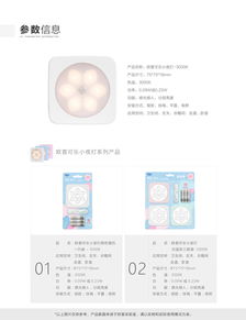 產品選擇全攻略 價格、參數、圖片與技術服務綜合評估