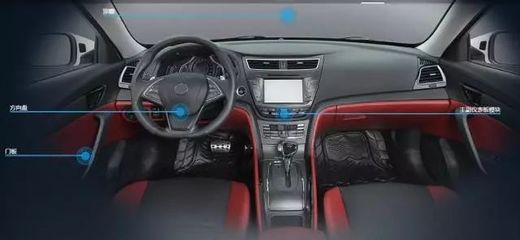 全球28家知名汽車橡塑內外飾件供應商深入解析 你了解幾個？